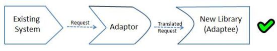 adapterWorks.jpg adapterWorks.jpg