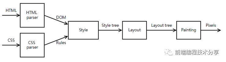 image.png image.png