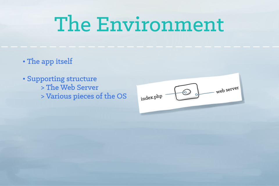 kubernetesillustratedguidediagram2.png kubernetesillustratedguidediagram2.png