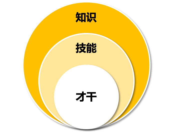 nengli.png nengli.png
