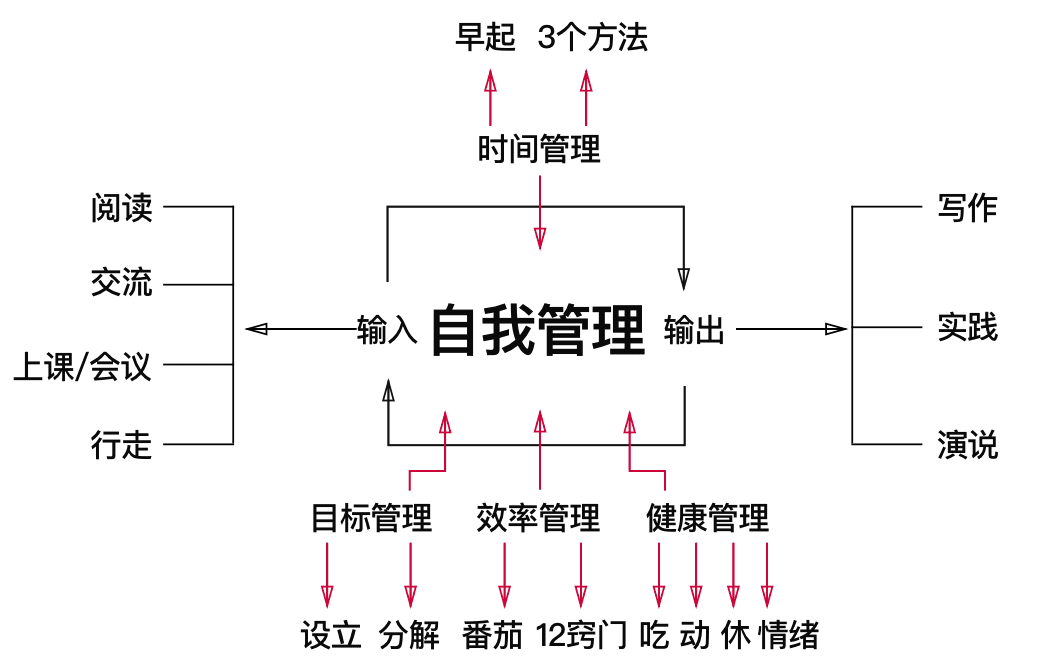xiaolv1.png xiaolv1.png