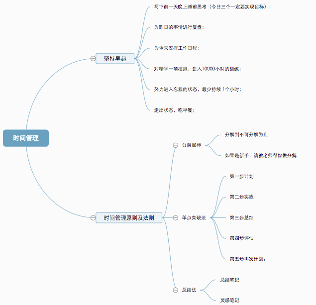 xiaolv4.png xiaolv4.png